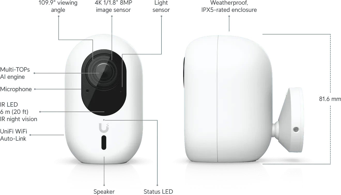 UbiQuiti Instant UVC-G6-INS-W IP-Sicherheitskamera, Innen & Außen, Kabellos (1 Jahr Garantie)