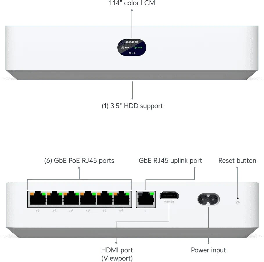 UbiQuiti Network Video Recorder Instant KIT UNVR-INSTANT (1 Jahr Garantie) UbiQuiti Network Video Recorder Instant KIT UNVR-INSTANT (1 Jahr Garantie)