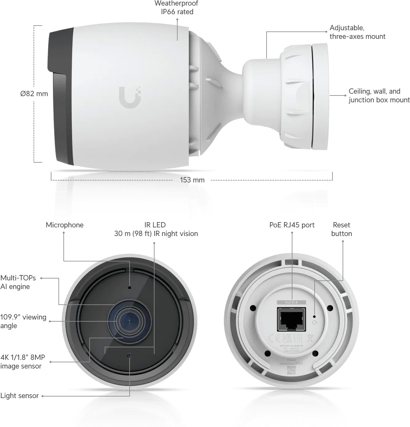 UbiQuiti UniFi Protect G6 UVC-G6-BULLET-W Netzwerk-Überwachungskamera Außen-und Innenbereich (1Jahr Garantie)